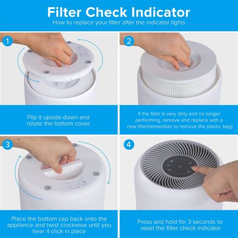 Levoit air purifier filter. Turn on the air purifier. Press and hold the illuminated, red button for three seconds (or until it changes). Press and hold the illuminated filter reset button again until the light turns off. Repeat steps 2 and 3 if the light doesn’t change color. You might have to do this a … 