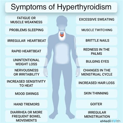 Levothyroxine and leg pains: I was diagnosed with... - Thyroid UK