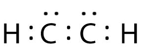 Lewis Dot Diagram For C2h2