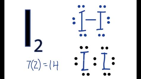 Lewis Dot Diagram Iodine