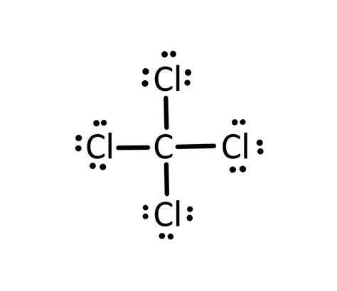 Lewis Dot Structures Principles of Structural Chemistry