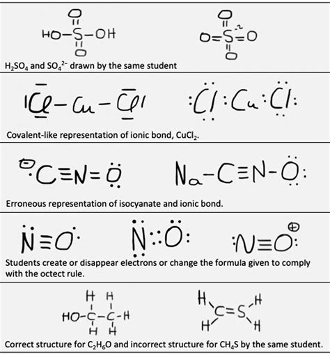 Lewis Structure Drawing Practice