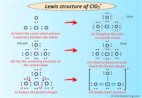 Lewis Structure of ClO3- (With 6 Simple Steps to Draw!) - Knords …