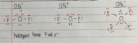 Infact, I’ve also given the step-by-step images for drawing the lewis dot structure of ClF molecule. So, if you are ready to go with these 6 simple steps, then let’s dive right into it! Lewis structure of ClF contains one single bond between the Chlorine (Cl) and Fluorine (F) atom. And both the Chlorine and Fluorine atoms have three lone .... 