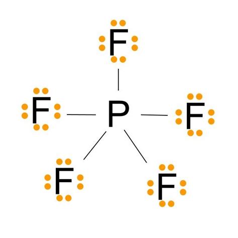 Lewis Structure of Bromine pentafluoride (BrF5) To begin studying the Lewis structure of bromine pentafluoride, it is first crucial to study the Lewis diagrams of participating atoms. The atomic number of Bromine is 35 where its electronic configuration is 1s2 2s2 2p6 3s2 3p6 4s2 3d10 4p5. ... From the Lewis dot structure of BrF5, it is …