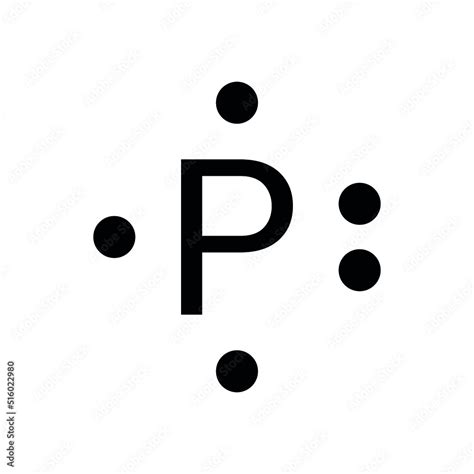 Lewis dot structure for phosphorus. A Lewis symbol consists of an elemental symbol surrounded by one dot for each of its valence electrons: Figure 4.10 shows the Lewis symbols for the elements of the third period of the periodic table. Figure 4.10 Lewis symbols illustrating the number of valence electrons for each element in the third period of the periodic table. 