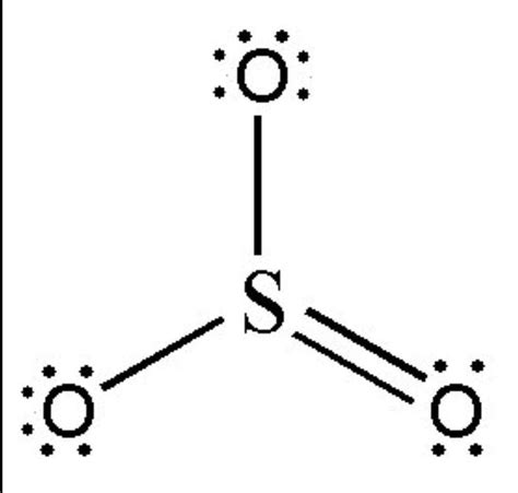 Lewis dot structure so3. In the above structure, you can see that the central atom (sulfur) forms an octet. And the outside atoms (oxygen and fluorines) also form an octet. Hence, the octet rule is satisfied. Also, the above structure is more stable than the previous structures. Therefore, this structure is the stable Lewis structure of SOF 4. Next: ClF 2 - Lewis ... 