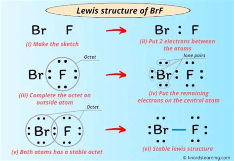 Lewis structure brf. Give the molecular structure, hybridization, bond angles, and an example for each molecule. In each of the following polyatomic ions, the central atom has an expanded octet. Determine the number of electron pairs around the central atom and the hybridization in (a) SF22- (b) AsCl6- (c) SCl42-. A molecular compound is composed of 58.8% Xe, 7.2%. 