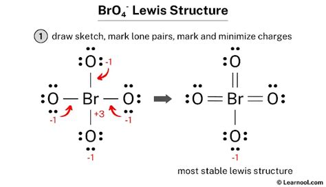 In the BrO 4- Lewis structure, there is one single bond and three double bonds around the bromine atom, with four oxygen atoms attached to it. The oxygen atom with a single bond has three lone pairs, and the oxygen atom with double bonds has two lone pairs. Also, there is a negative (-1) charge on the oxygen atom with a single bond.. 