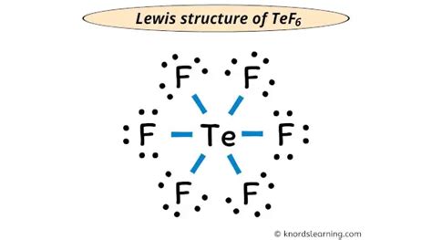 Lewis structure for tef6. Steps for Writing Lewis Structures. Example 7.4.1 7.4. 1. 1. Determine the total number of valence electrons in the molecule or ion. Each H atom (group 1) has 1 valence electron, and the O atom (group 16) has 6 valence electrons, for a total of 8 valence electrons. 2. 