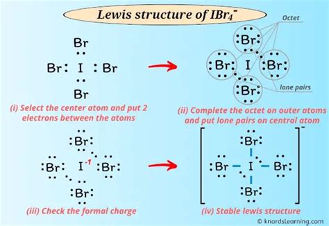 Lewis structure ibr4-. Determine the Lewis structure of the molecule. Determine the number of regions of electron density around an atom using VSEPR theory, in which single bonds, multiple bonds, radicals, and lone pairs each count as one region. Assign the set of hybridized orbitals from Figure \(\PageIndex{16}\) that corresponds to this geometry. 