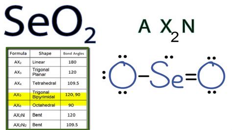 Lewis structure of seo2. SeO2 Step 2/17 1. Count the total number of valence electrons: Se has 6, and each O has 6, so the total is 6 + 2(6) = 18 electrons. ... The Lewis structure is: O || Se - O b. CO3^2-Step 6/17 1. Count the total number of valence electrons: C has 4, each O has 6, and there are 2 extra electrons due to the charge, so the total is 4 + 3(6) + 2 = 24 ... 