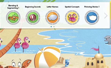 In this version of Lexia ® Core5 ® Reading, you will have the limited access to three levels of the program: beginning-mid kindergarten, beginning grade 2, and beginning grade 5. Each of these levels lets you try various activities that provide personalized learning in the five areas of reading pertaining to that skill level. Complete the .... 