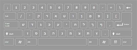 Online Yiddish Keyboard to type a text with the Hebrew characters of the Yiddish alphabet. ... To type directly with the computer keyboard: Type the grey characters above; example: O, A, E, q, c, ç ...
