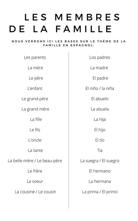Lexique général anglais français, avec suppléments espagnol français et russe français. - Hatz 1b20 and 1b30 parts manual.