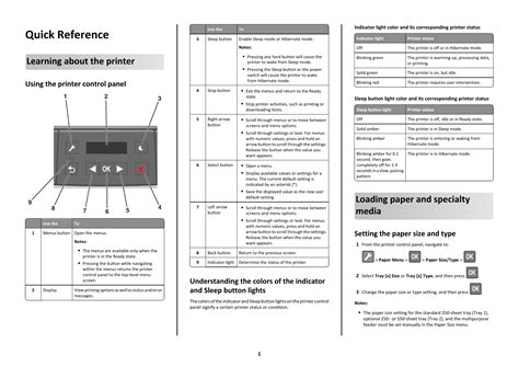 Lexmark ms410 series service repair manual. - Guía nutricional de la bomba les mills.