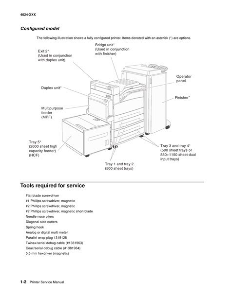 Lexmark w840 printer service repair manual. - Moderne entwicklungen auf dem gebiet der roheisen- und stahlerzeugung.