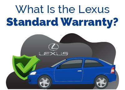 What Car Owners Think Of The Lexus Extended Warranty. In January 