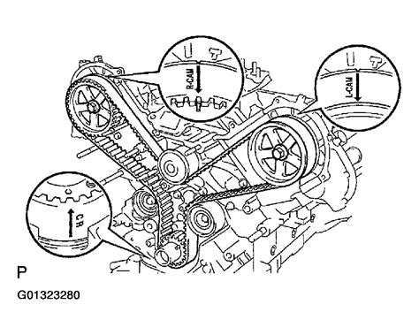 Lexus gx470 timing belt repair manual. - Mcgraw hill wonders pacing guide first grade.