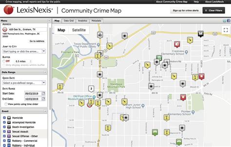 Welcome to Community Crime Map Research events reported to local law enforcement agencies with the LexisNexis® Community Crime Map. Search for events by location, viewing results on the map, in a data grid or through analytics on the data for the location selected.. 