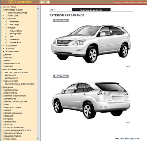 Lexus rx 330 330 ac repair manual. - How to check manual transmission fluid jeep tj.