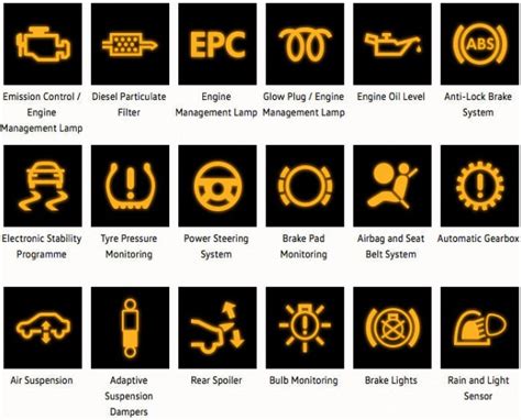Lexus rx 350 dashboard symbols. Things To Know About Lexus rx 350 dashboard symbols. 