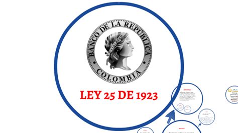 Ley 25 de 1923, orgánica del banco de la república. - Fondamenti della teoria delle code 3e manuale delle soluzioni.