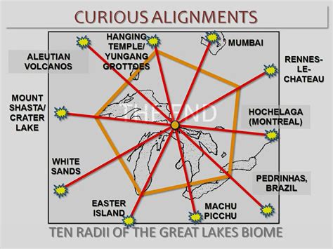 Re: Ley Lines, good sources of info and detailed map of where