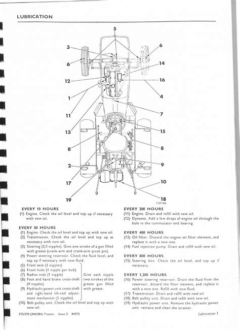 Leyland 344 384 frontend loader workshop repair manual. - Manuale di servizio officina harley davidson softail 2007.