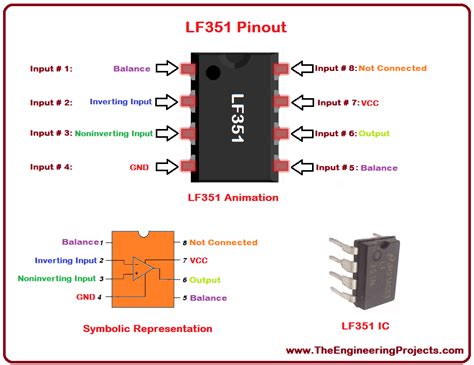 The LF351 is JFET input operational amplifier with an inter-nally compensated input offset voltage. The JFET input device provides wide bandwidth, low input bias currents and offset currents. 8-DIP 8-SOP 1 1 Internal Block Diagram LF351 Single Operational Amplifier (JFET) . 