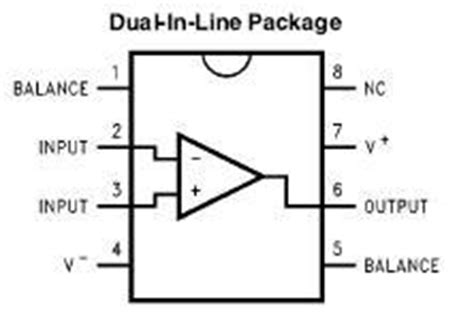 currents. The LF351 is pin compatible with the standard LM741 and uses the same offset voltage adjustment circuit-ry. This feature allows designers to immediately upgrade the overall performance of existing LM741 designs. The LF351 may be used in applications such as high speed integrators, fast D/A converters, sample-and-hold circuits. 