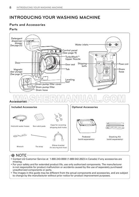 Lg combo washer dryer owners manual. - Lombardini 11ld522 3 serie manuale di servizio completo di riparazione del motore.