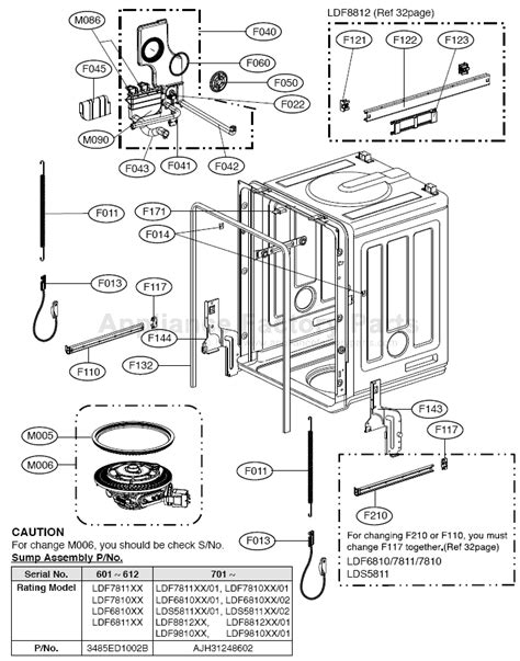 Lg dishwasher repair manual model ldf6810st. - Volvo trucks vn vhd service repair manual 1996 1997 1998 1999 2000 2001 2002.