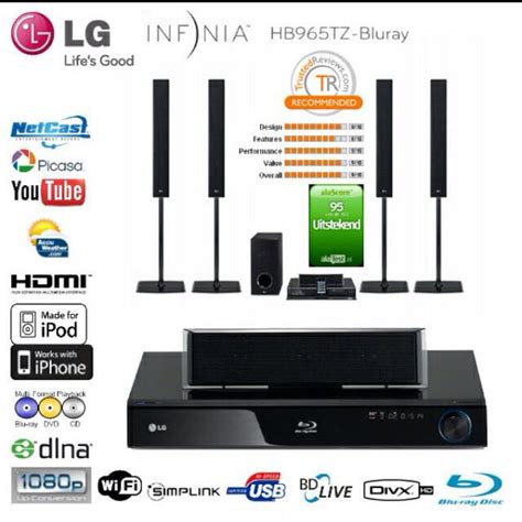 Lg hb965tz home cinema system service manual. - The electronic chart display and information system ecdis an operational handbook.