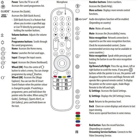 Lg magic remote user guide.  It provides detailed information on the various funct...