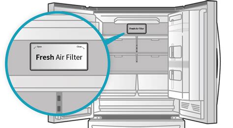 Lg refrigerator air filter location.  To begin the replacement process, you Step...