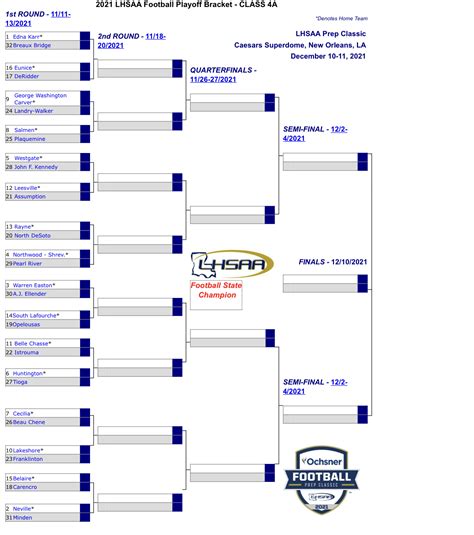Lhsaa soccer brackets. LHSAA 2023 soccer playoff brackets. 44 local teams reach postseason. KATC. By: Seth Lewis. Posted at 7:15 PM, Feb 02, 2023 . and last updated 2023-02-02 20:15:04-05. GIRLS SOCCER. Division I. 
