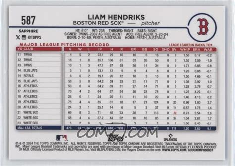 Liam Hendriks