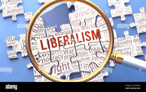 Liberalism: Many Poles in the World's American Protection: Innovative Synthesis - Examination