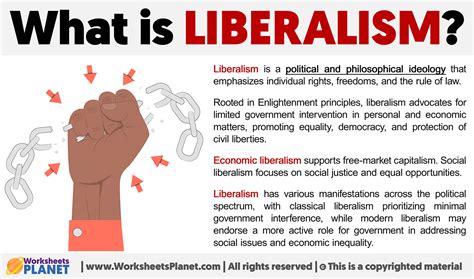 Liberalism definition
