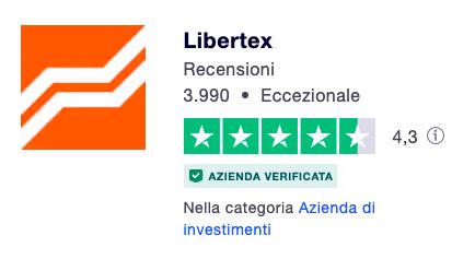 Libertex: Recensione ufficiale ed opinioni 2024