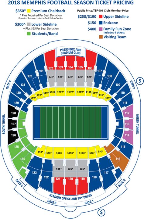 The average ticket price per game this football season is $162.00. There are 2785 Liberty Bowl tickets available on TicketSmarter for the upcoming game on December 29th, 2023 at 2:30pm. Fans can score tickets for the game at prices between $90.00 and $537.00. Grab your tickets today and cheer on your favorite team at Simmons Bank Liberty .... 