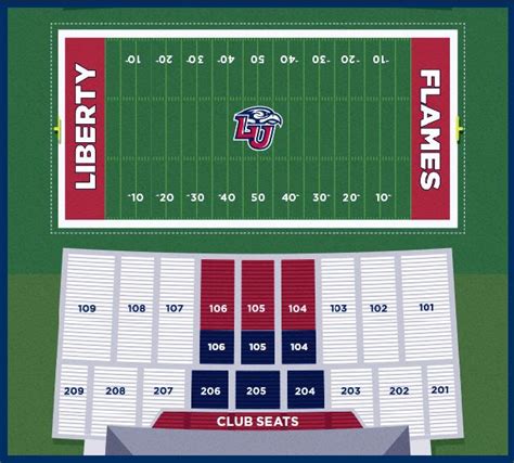 Liberty university stadium seating chart. The entire east side of the stadium is comprised of student seating in sections 110-118. On the west side of the stadium you will find all chairback seating with premium membership-required seats near midfield. Ratings & Reviews From Similar Seats "Buffalo Bulls at Liberty Flames Football - Sep 14, 2019" (Section 106) - ★ ★ ★ ★ ★ - 