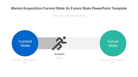 Libra's Current Status and Future Outlook
