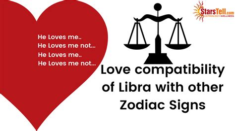 Libra Love Didn