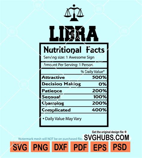 Libra Nutritional Facts Svg , Zodiac sign svg, Nutrition, Zodiac svg