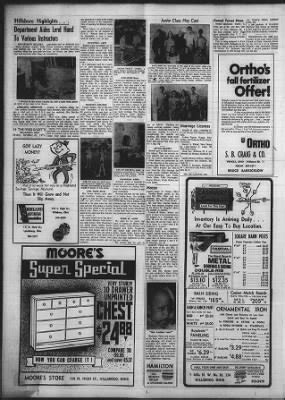 Libraries that Have It: The Press gazette. (Hillsboro, Ohio) 1985 ...