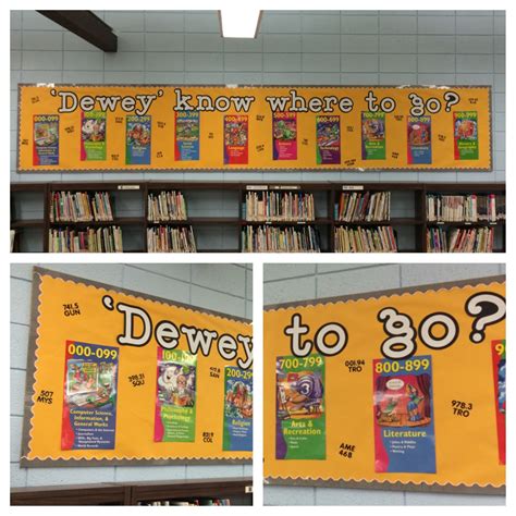 Library Call Number Search Elementary School Library Library Skills School Library Lessons