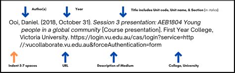 Library Guides: APA 7th referencing style: Lecture notes and slides