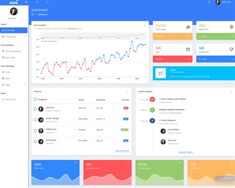 Library Management System Bootstrap Template Free Download Printable